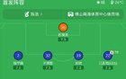 爆冷！佛山南狮1-0广西恒宸，马梅头球制胜