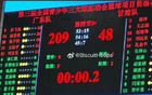 广东队狂胜161分